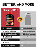 DRFOSTER CoQ10 600 mg ubiquinol, beneficios posibles: soporte general para la vitalidad.