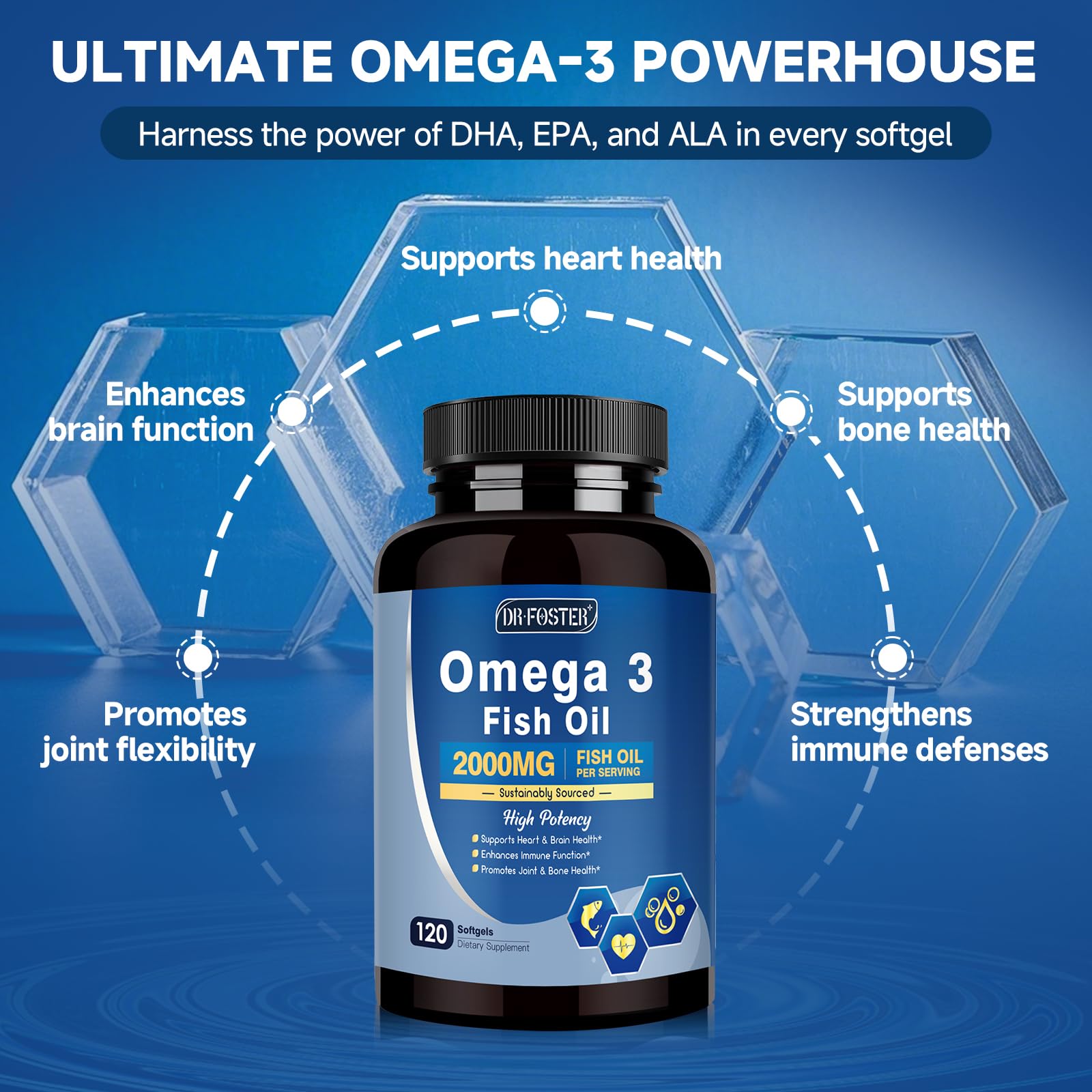 DRFOSTER Omega-3 etiqueta frontal: indica la potencia y pureza de las cápsulas.