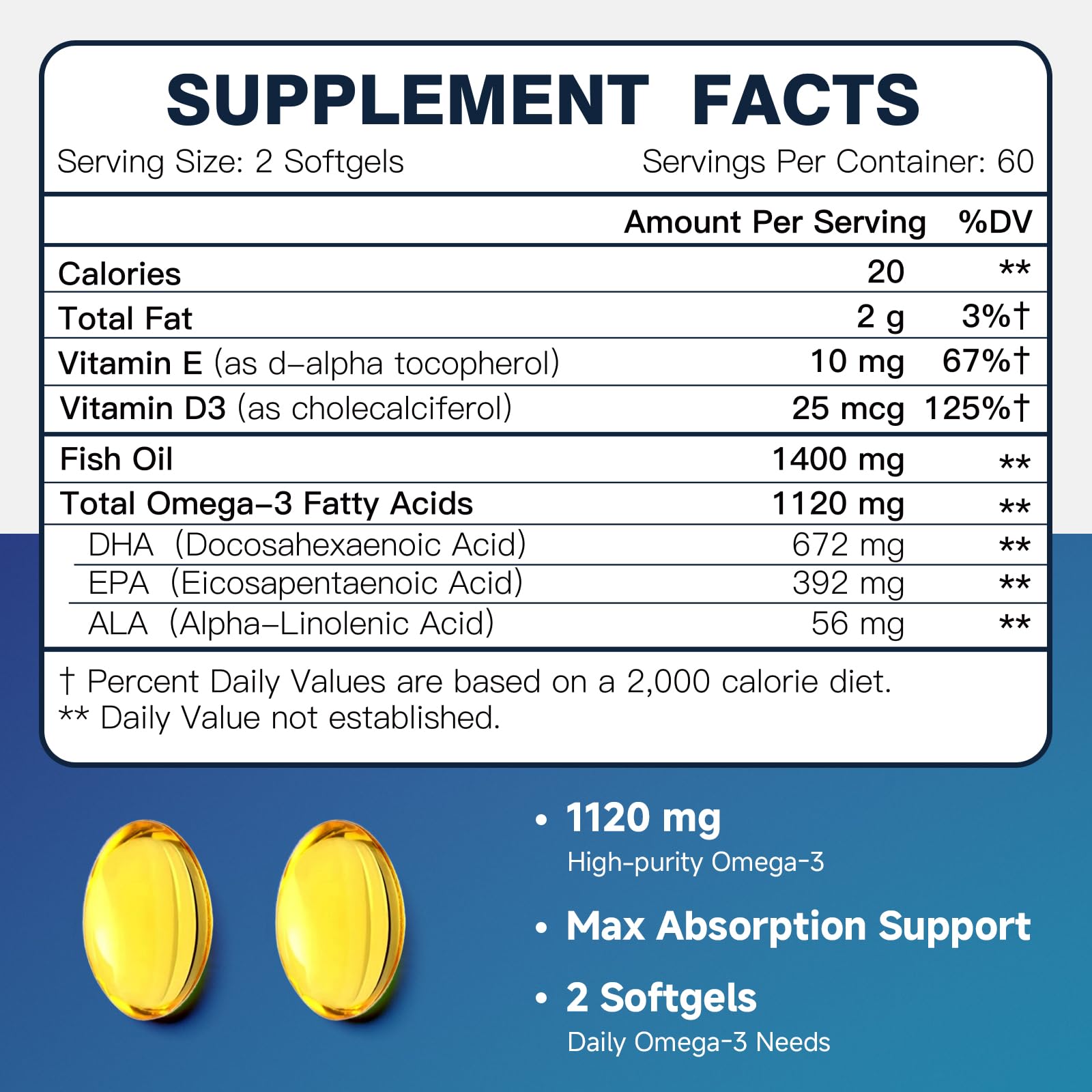 DRFOSTER Omega-3 DHA/EPA: apoyo para cerebro y visión.