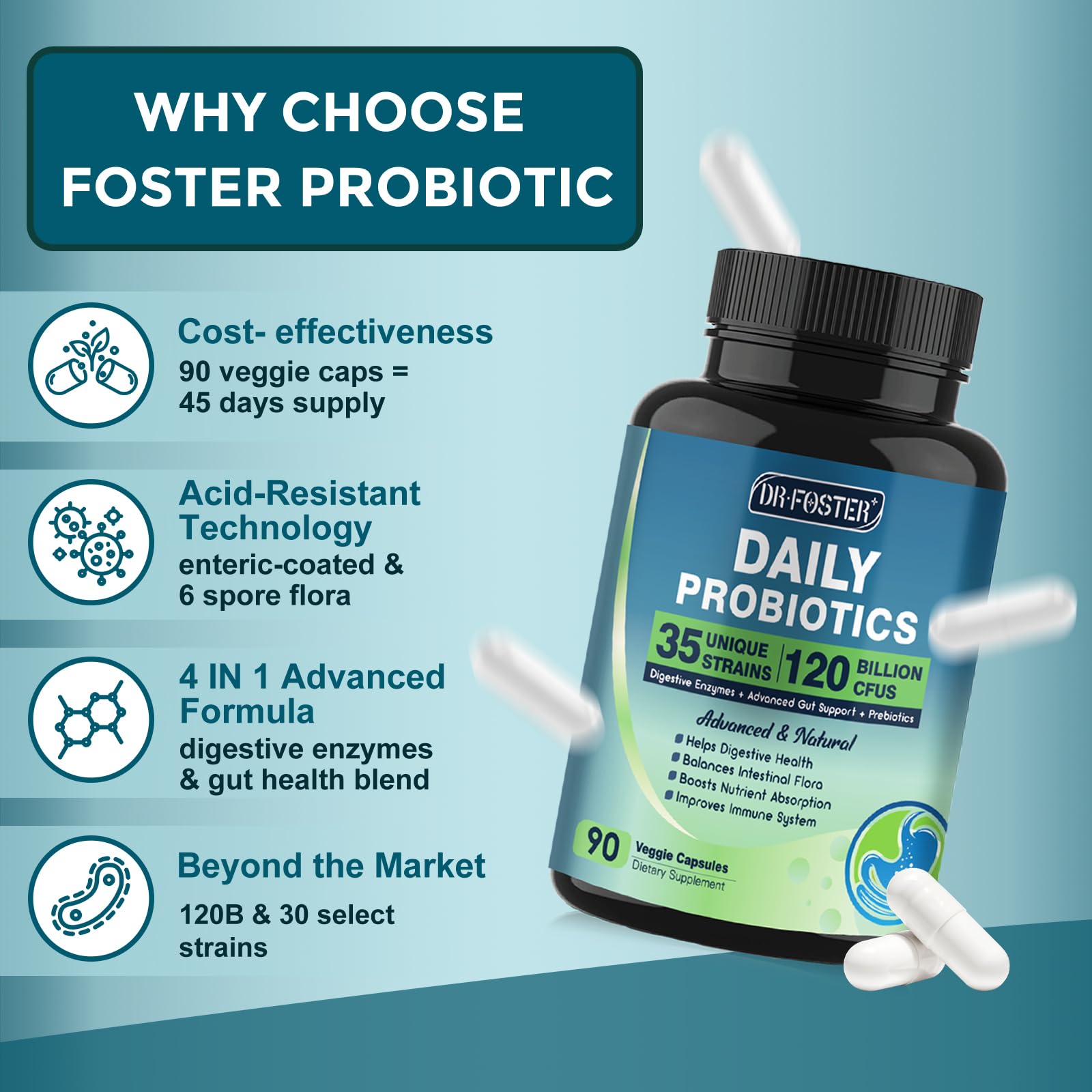 DRFOSTER cápsulas encapsuladas para digestión eficiente y comodidad diaria.
