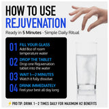 DRINK HRW Rejuvenation: experiencia de hidratación con beneficios potenciales.