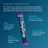 DripDrop envase portátil para viaje, ideal para rehidratación en movimiento.