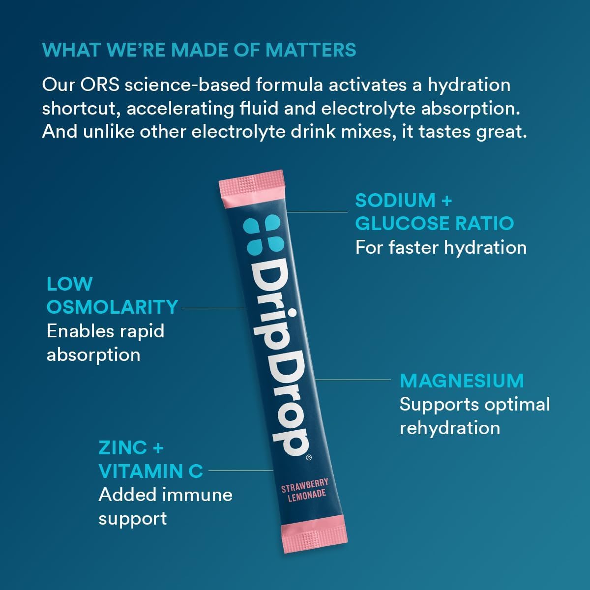 DripDrop para actividad física, mezcla fácil durante entrenamientos para mantener el rendimiento.