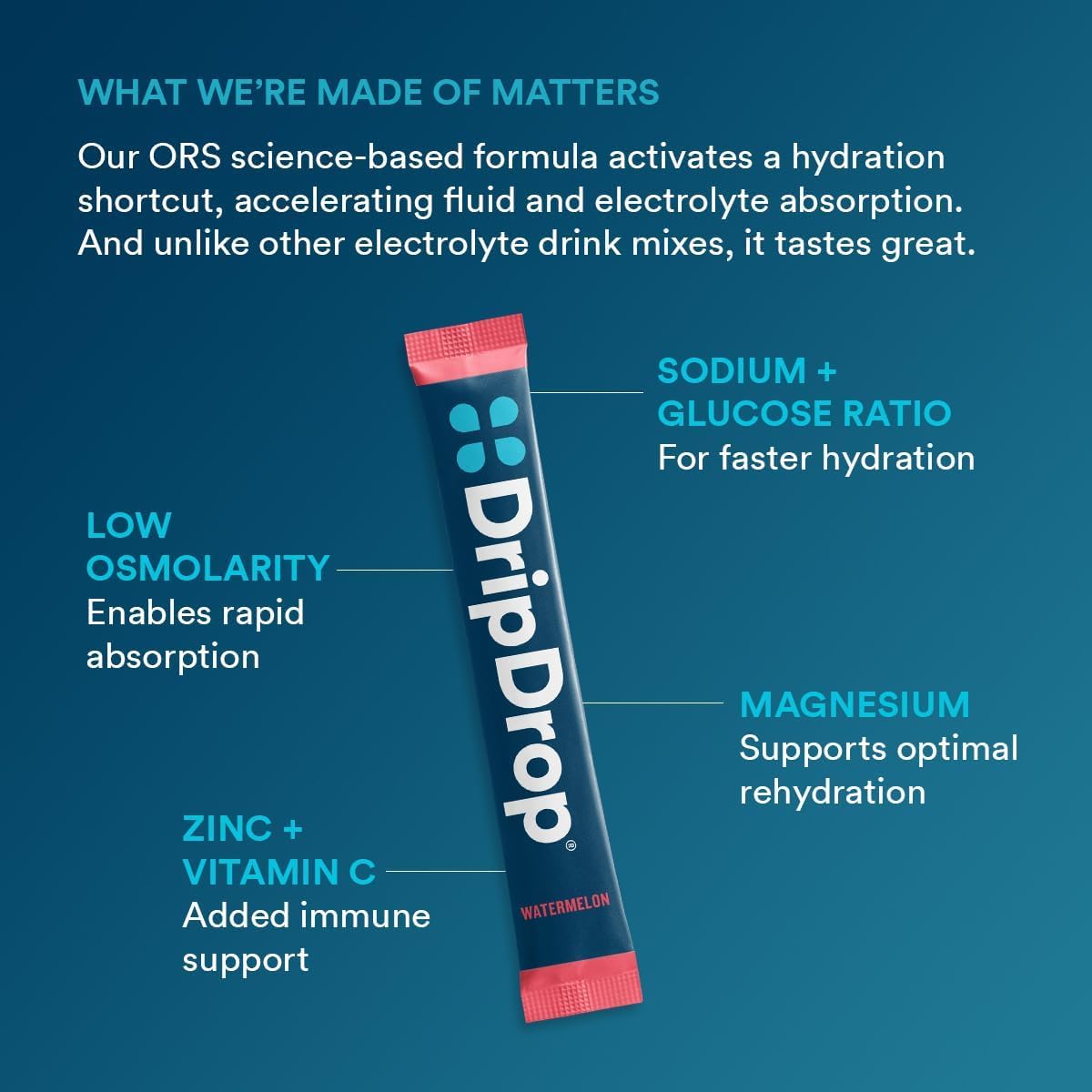 DripDrop Naranja: electrolitos fáciles de disolver en agua