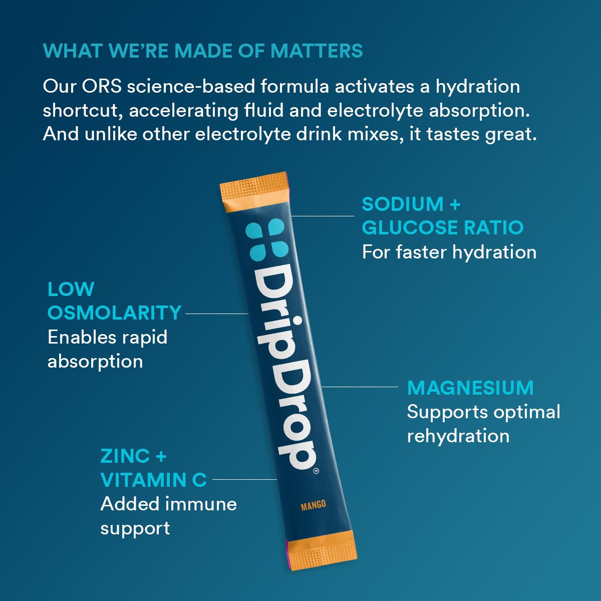 DripDrop pina-colada: sabor veraniego para rehidratar en casa