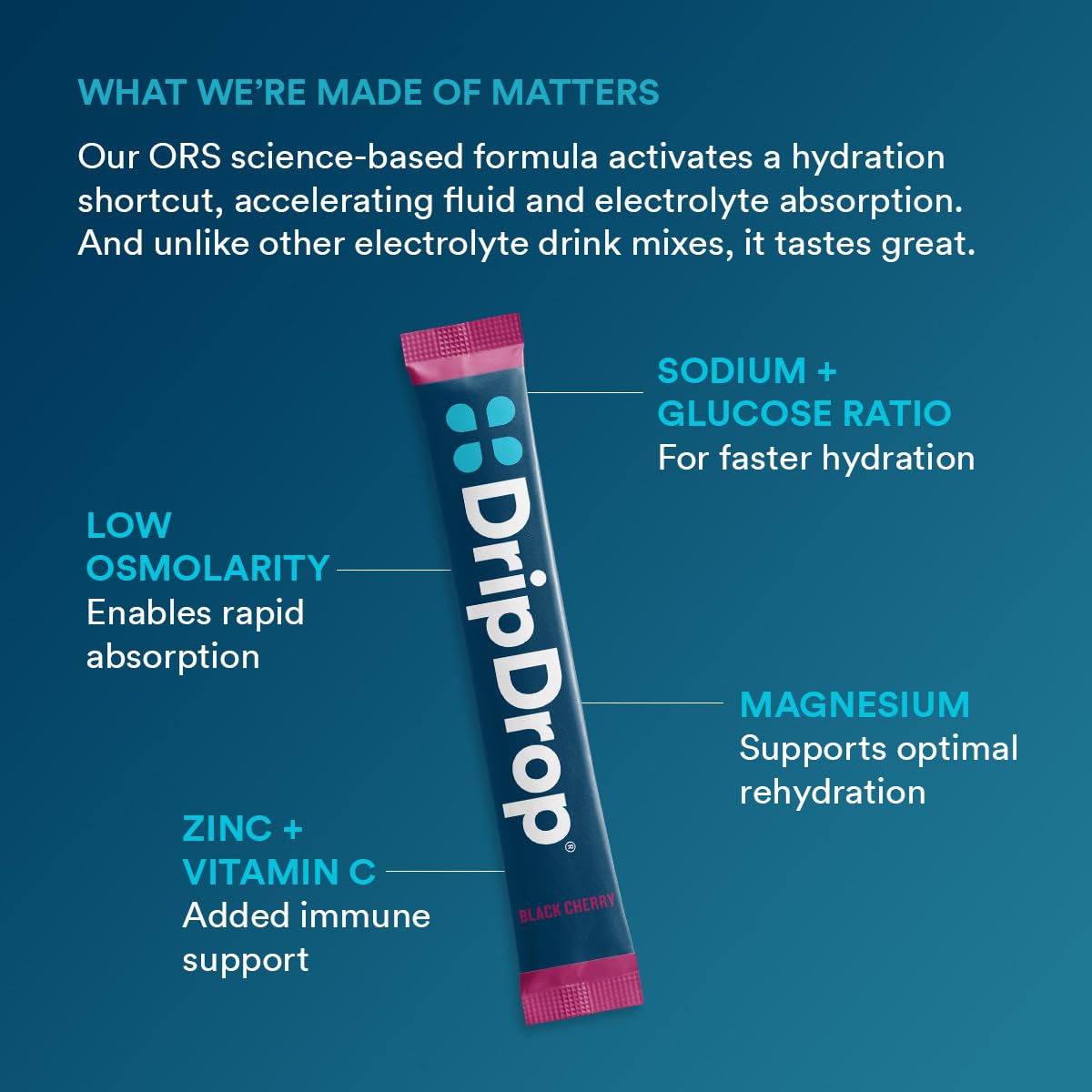 DripDrop sabor Fresa, paquete para días activos