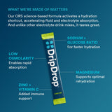 DripDrop sabor limón lima, bebida de hidratación refrescante