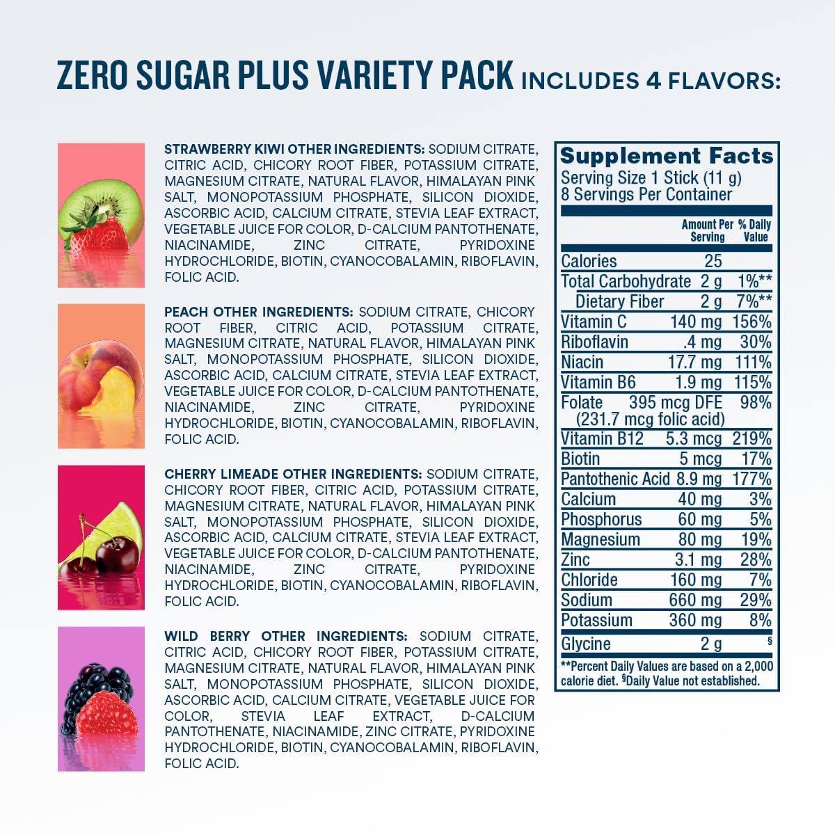 DripDrop Zero Sugar Plus: disolución rápida en agua para hidratación eficiente.