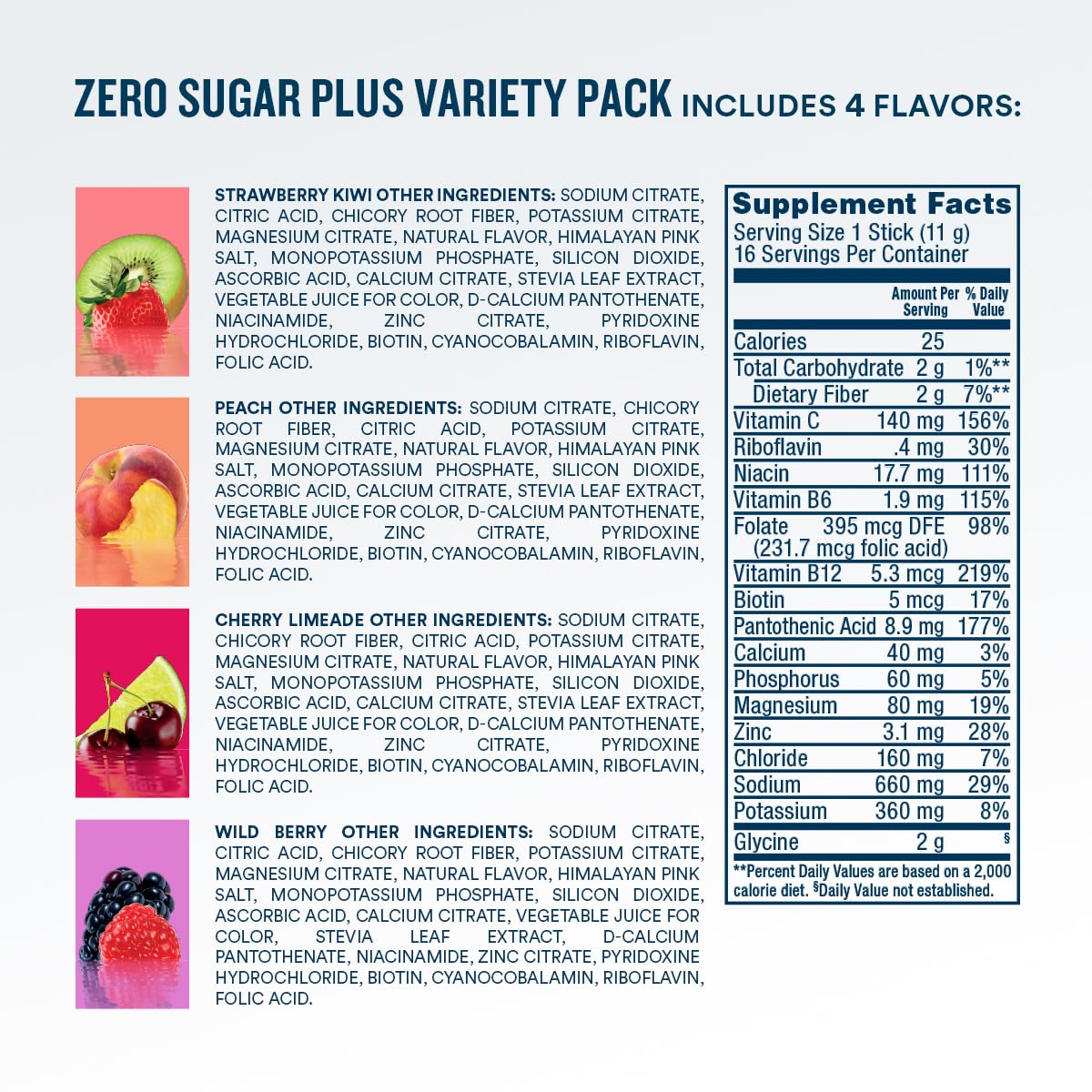 DripDrop Zero Sugar Plus disolución rápida en agua