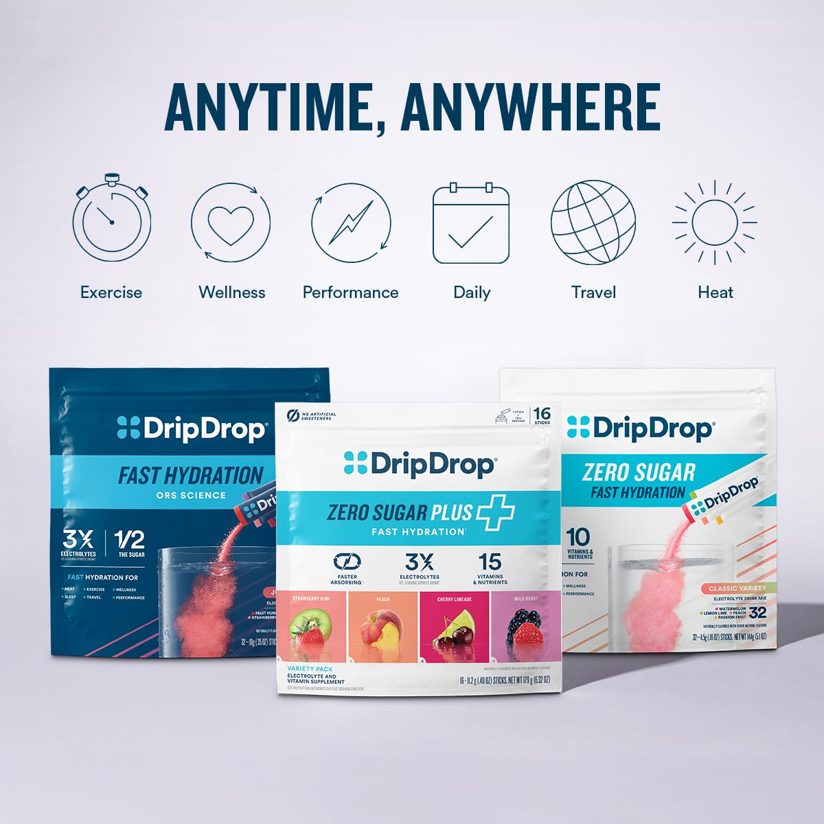 DripDrop Zero Sugar Plus: paquete compacto para llevar en la mochila.