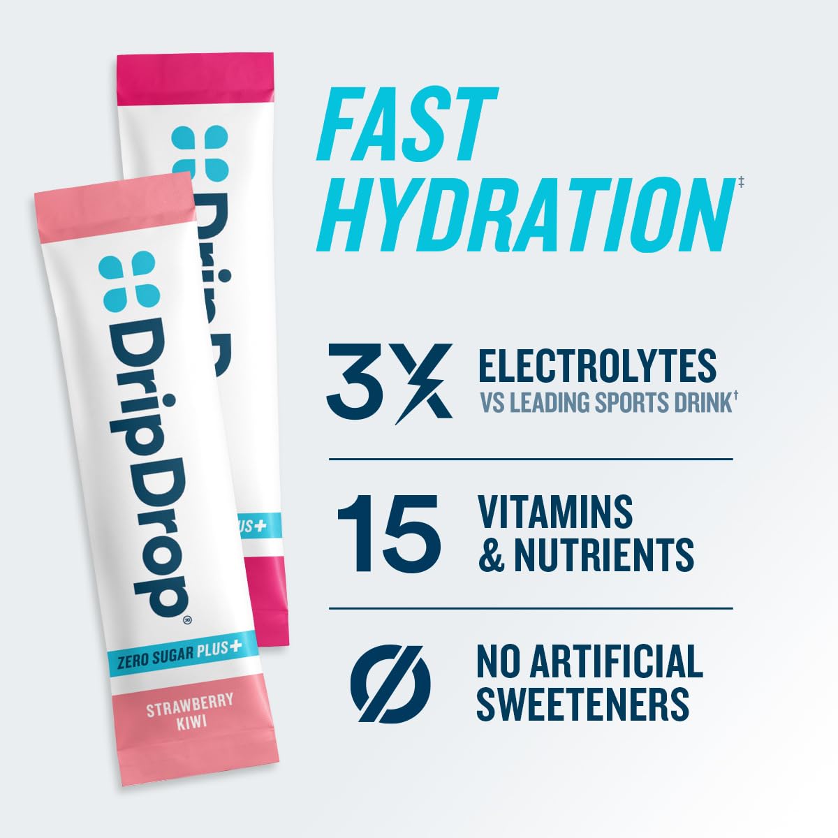 DripDrop Zero Sugar Plus: sabor fresa-kiwi para refrescar durante el entrenamiento.