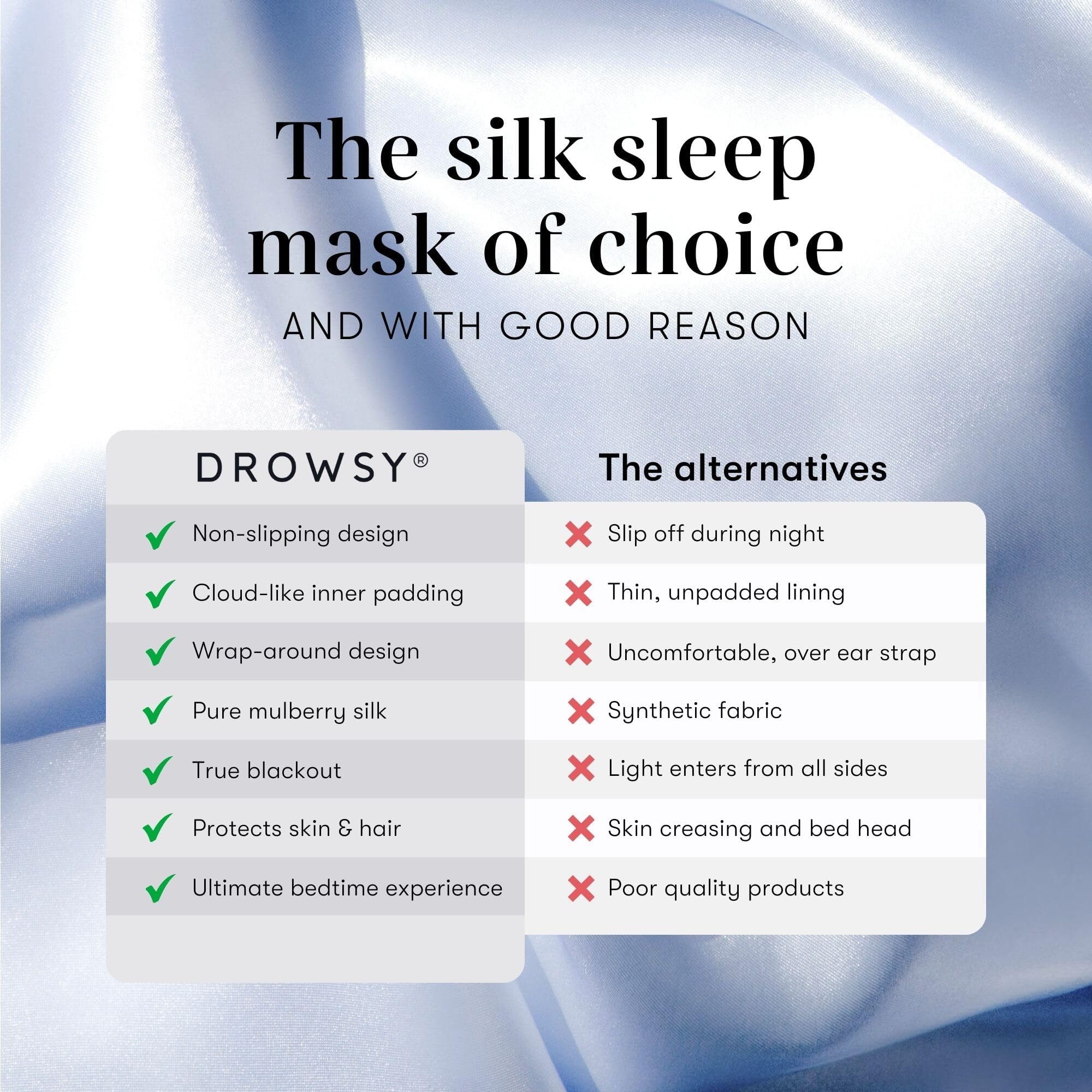 Ajuste elástico seguro en mascarilla Drowsy de seda.
