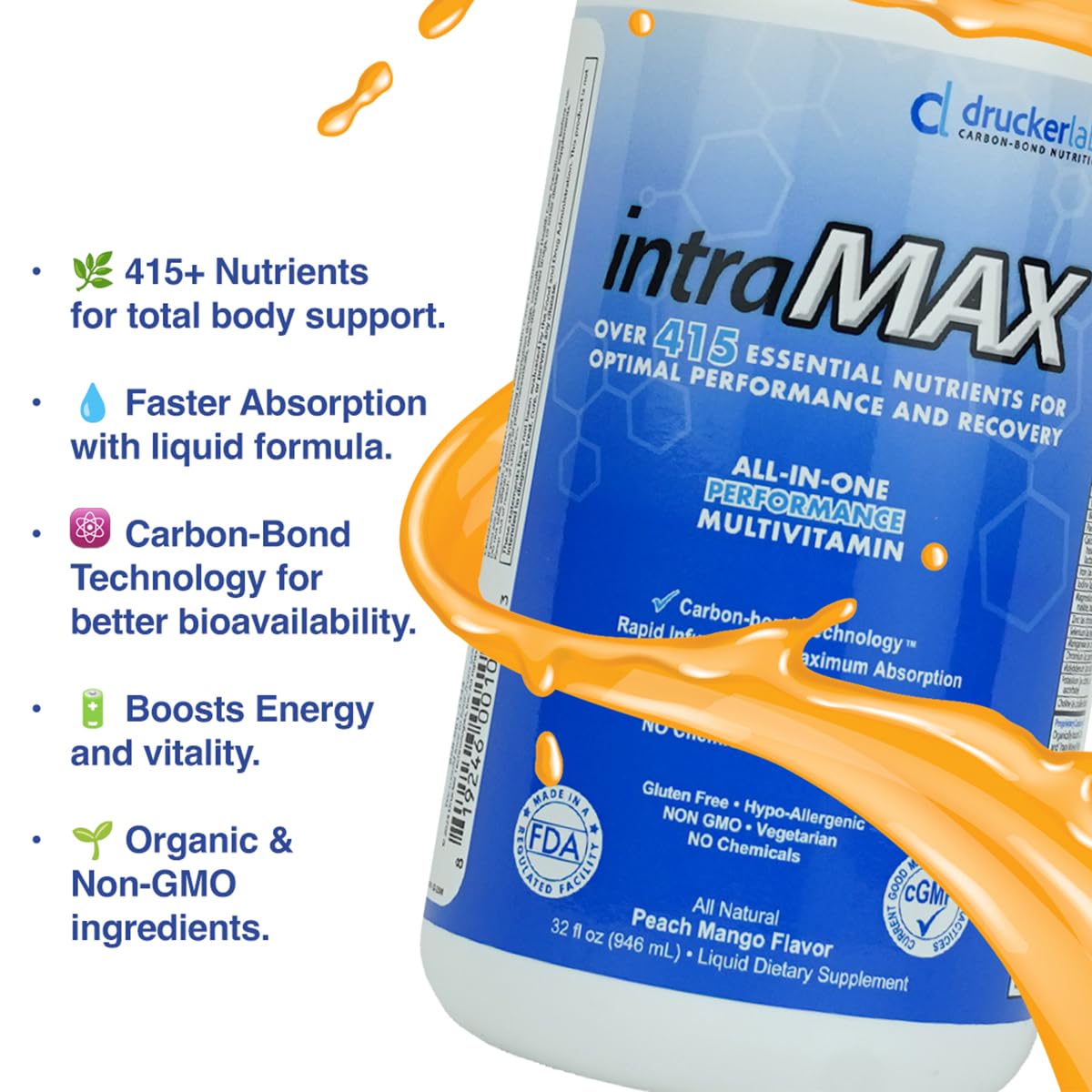 Detalle de ingredientes de intramax, enfatiza alta biodisponibilidad.