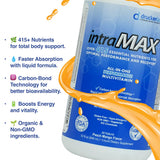Detalle de ingredientes de intramax, enfatiza alta biodisponibilidad.