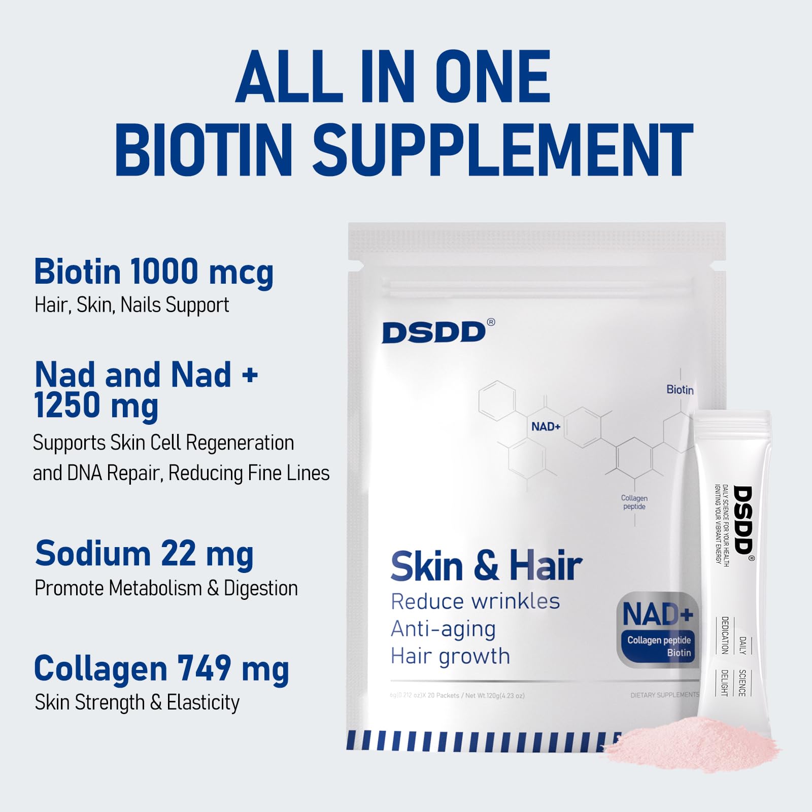 DSDD Biotina etiqueta que resume ingredientes y usos sugeridos.