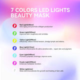 Duevie mascarilla facial con luz verde LED para estimulación suave de la piel