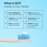 duo tableta dental: libre de SLS para una limpieza suave.