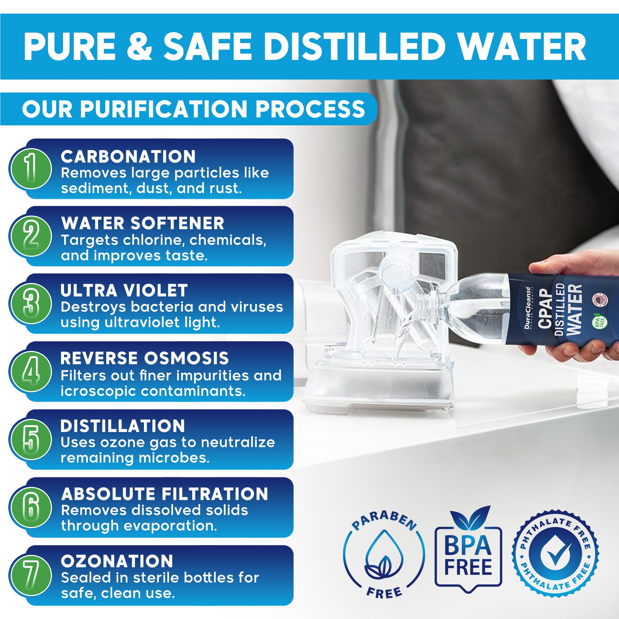 Agua destilada Dura Cleanse para CPAP ResMed