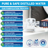Agua destilada Dura Cleanse para CPAP ResMed