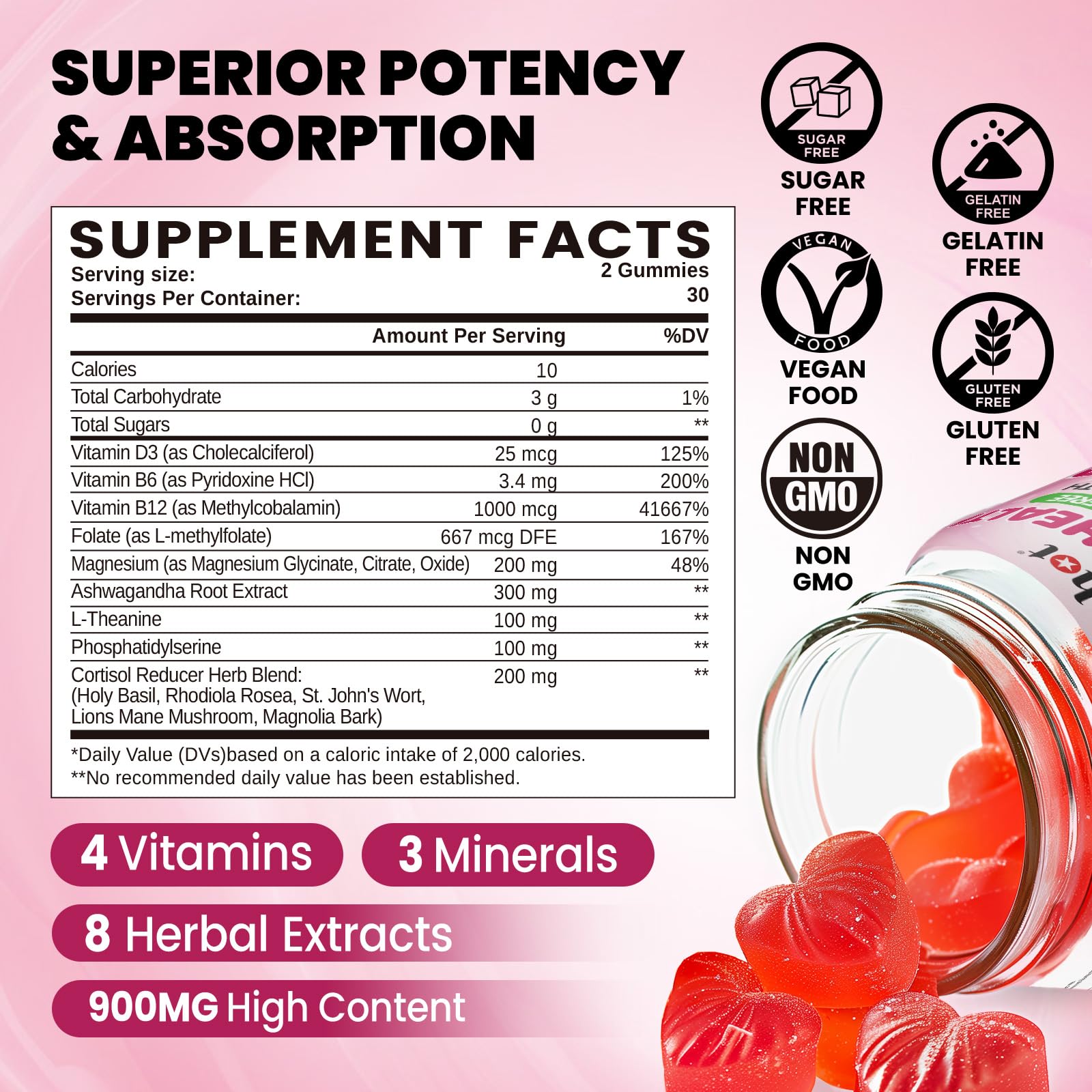 duwhot Cortisol Gummies: gomitas en detalle, textura suave para masticar