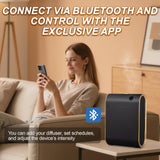 DXBDHSJK difusor silencioso para ambientes tranquilos sin ruidos