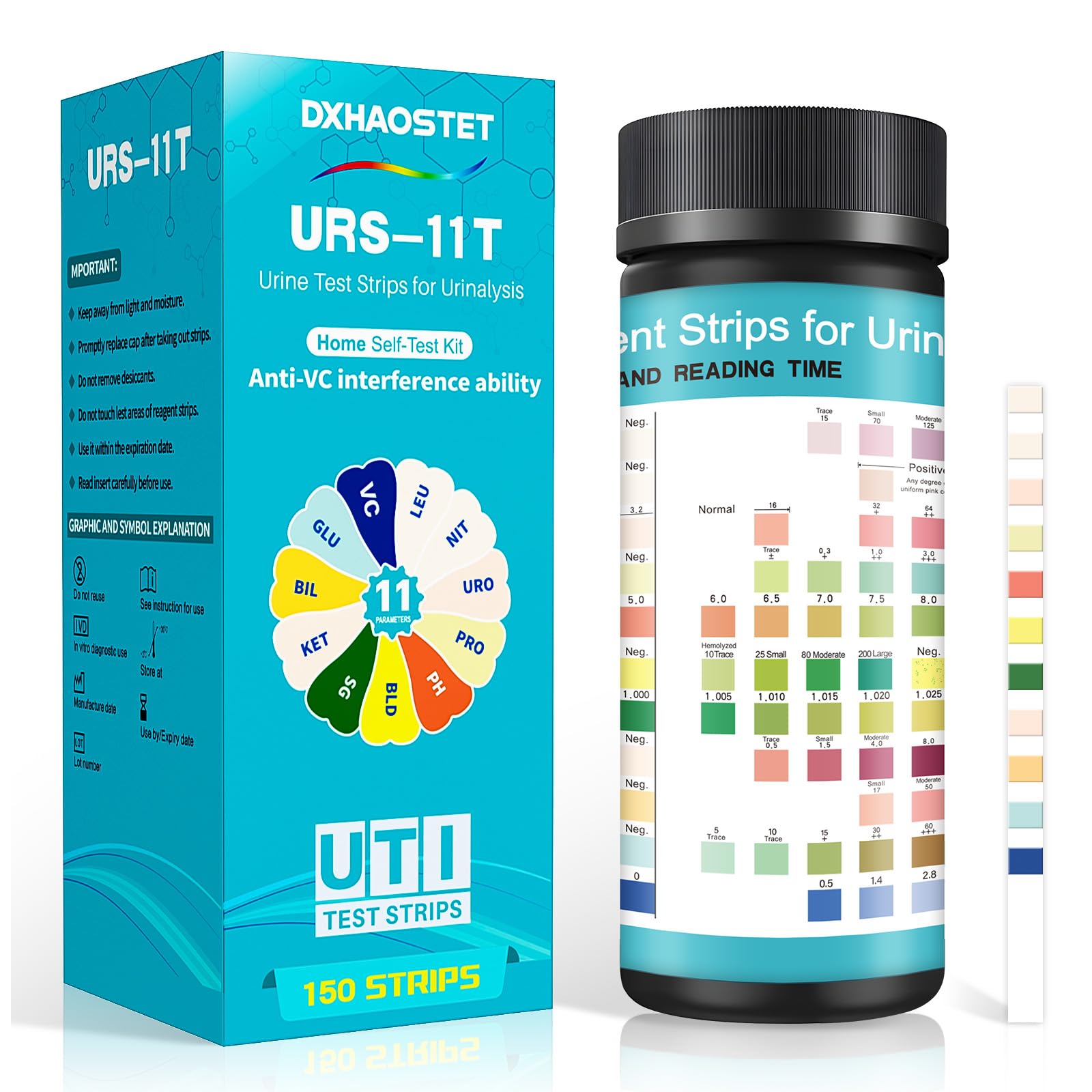 Pruebas de DXHAOSTET: 11 parámetros en una botella, para seguimiento de la salud en casa.