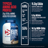Cucharada medidora de Dymatize Elite Casein facilita dosis consistentes cada noche.