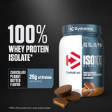 Dymatize ISO100 cuchara medidora para porciones rápidas tras entrenar.