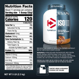 Digestión rápida gracias a ISO100 con proteína purificada.
