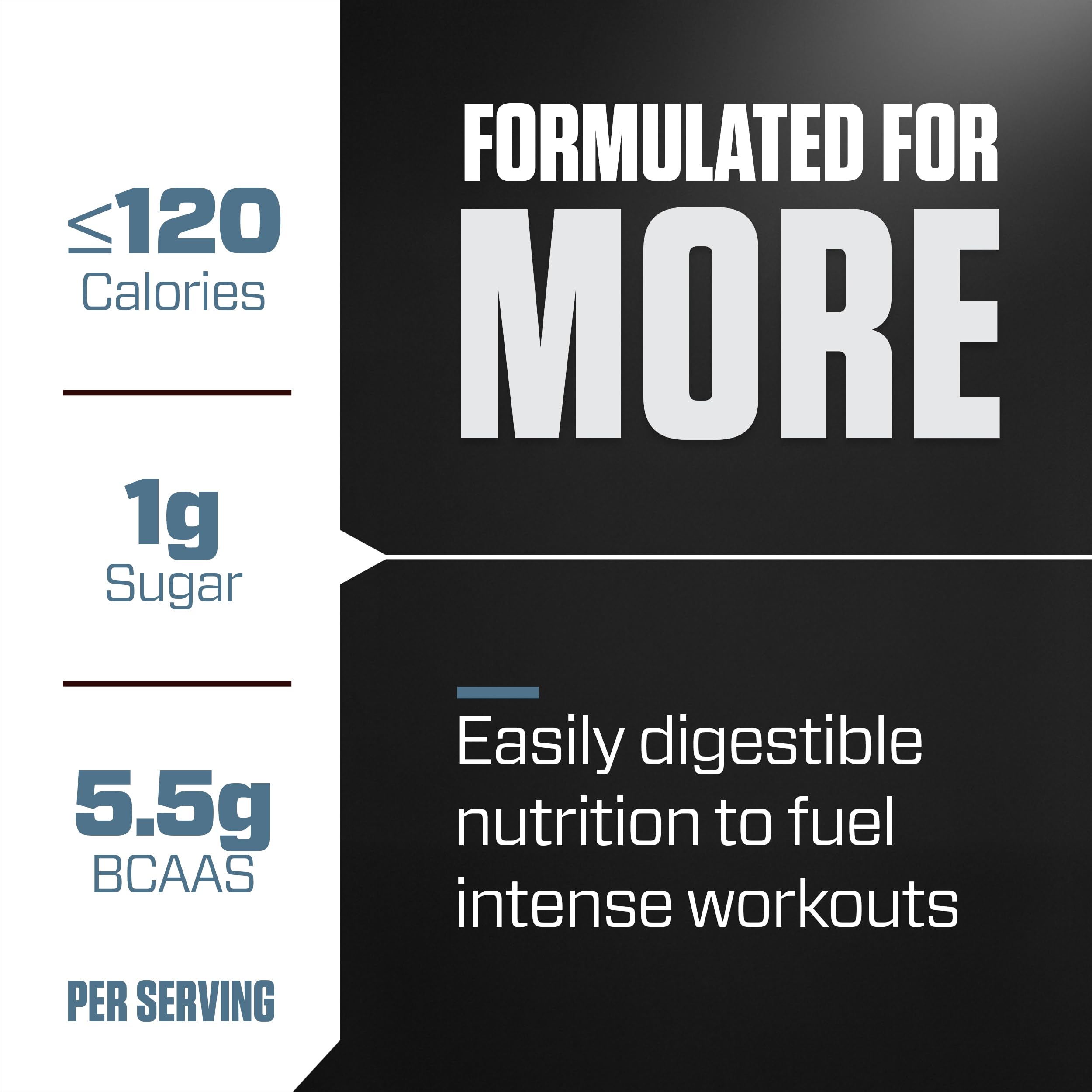 Dymatize ISO100 mezcla en vaso para batidos proteicos rápidos.