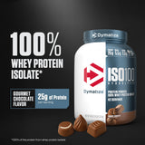 Dymatize ISO100 porcion 25g proteina ideal como snack post entrenamiento