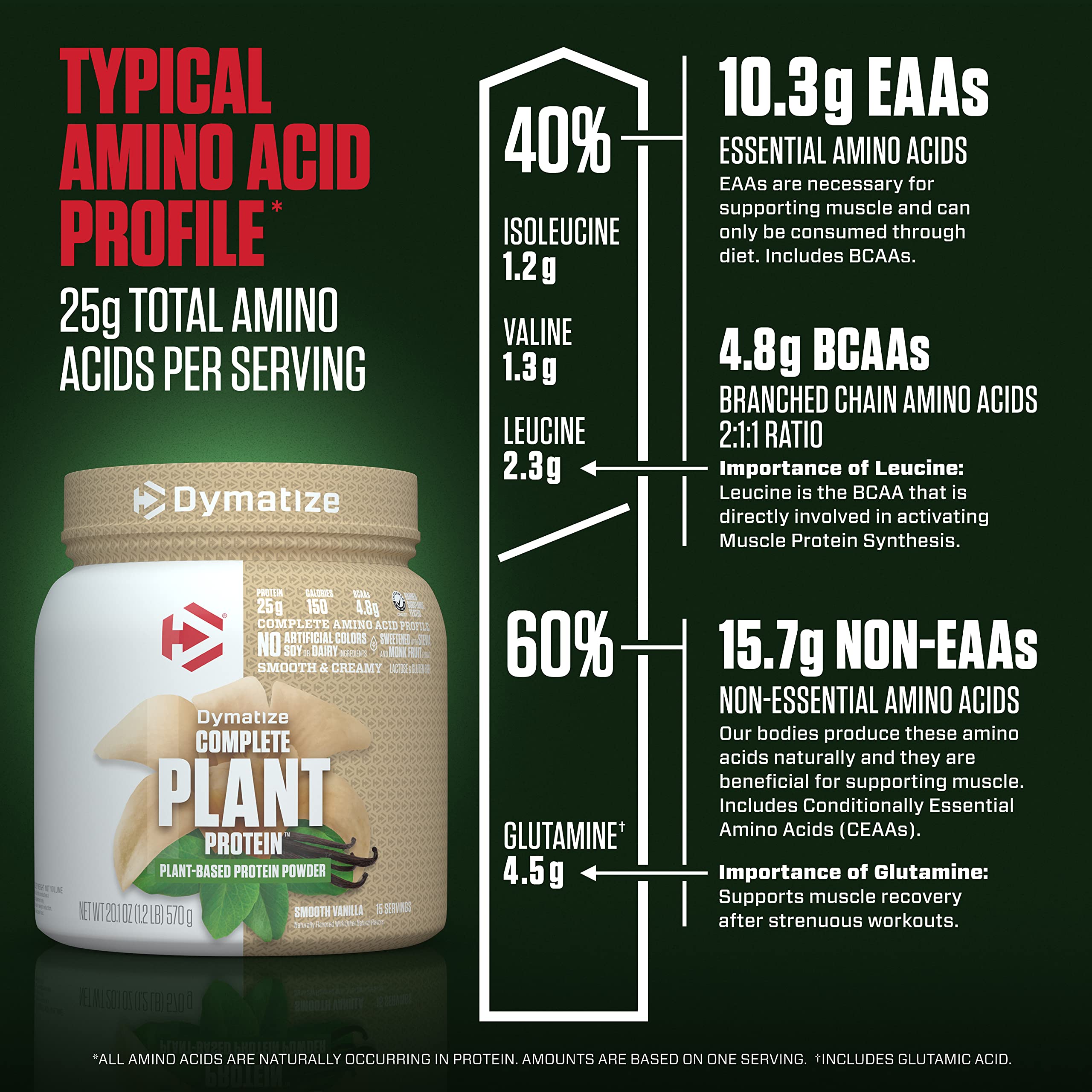 Disolución rápida de Dymatize Proteína Vegetal Vanilla en agua fría, sin azúcar.