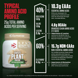 Disolución rápida de Dymatize Proteína Vegetal Vanilla en agua fría, sin azúcar.