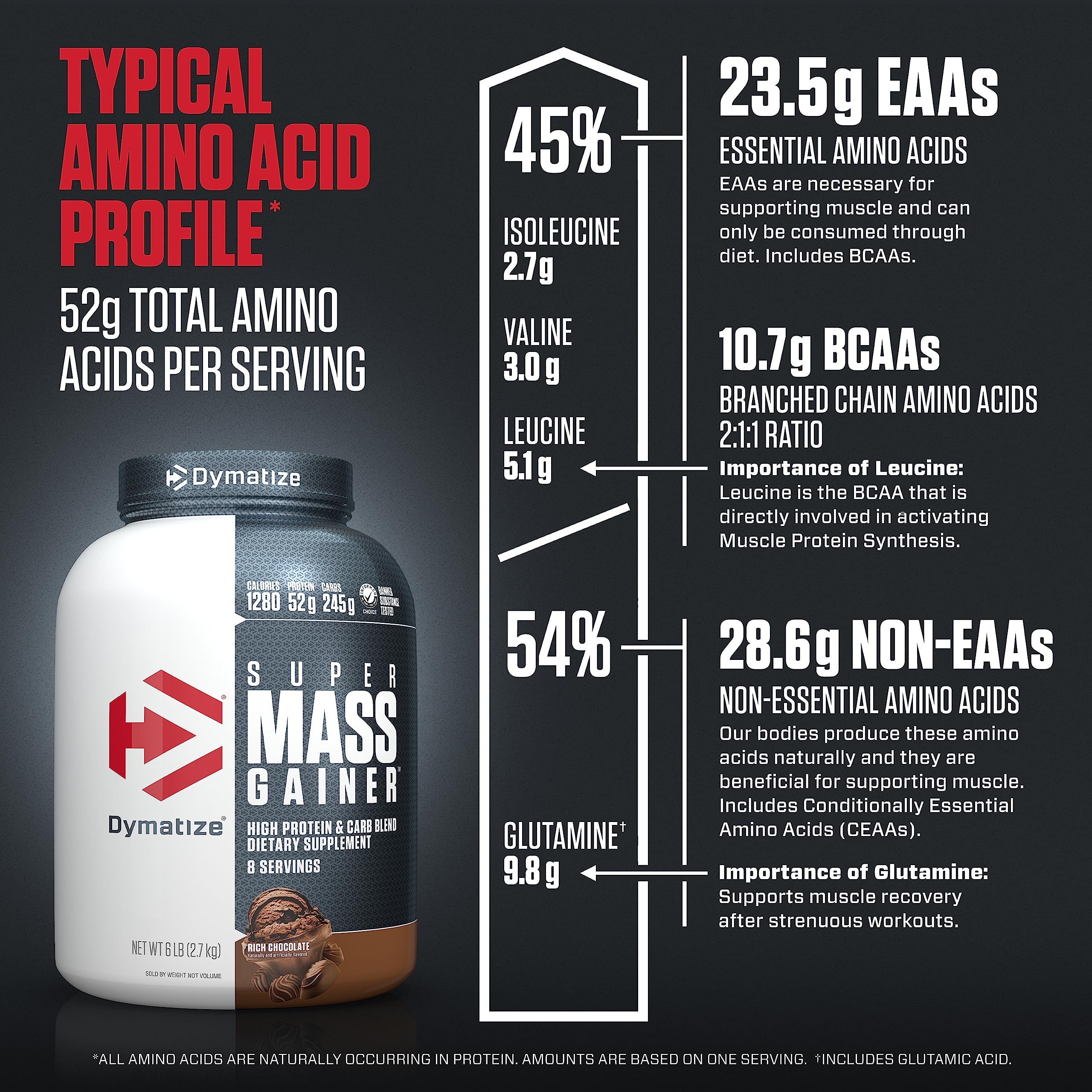 Dymatize Super Mass Gainer: ideas de recetas y batidos para ganar masa
