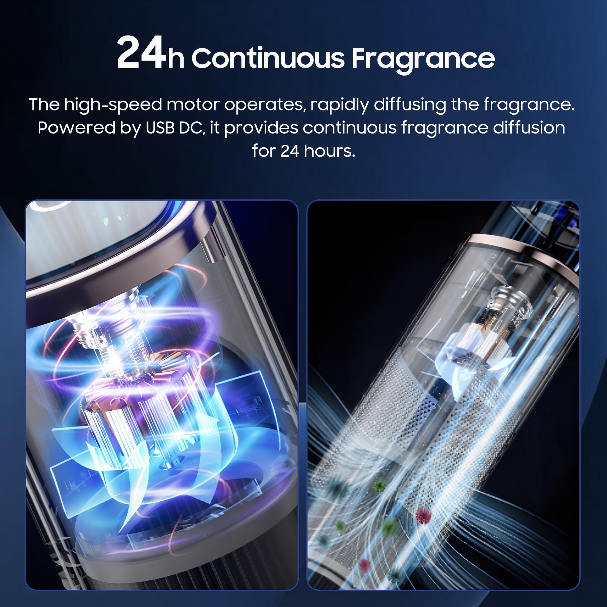 Difusor Dynaiency con tres velocidades y luces indicadoras.