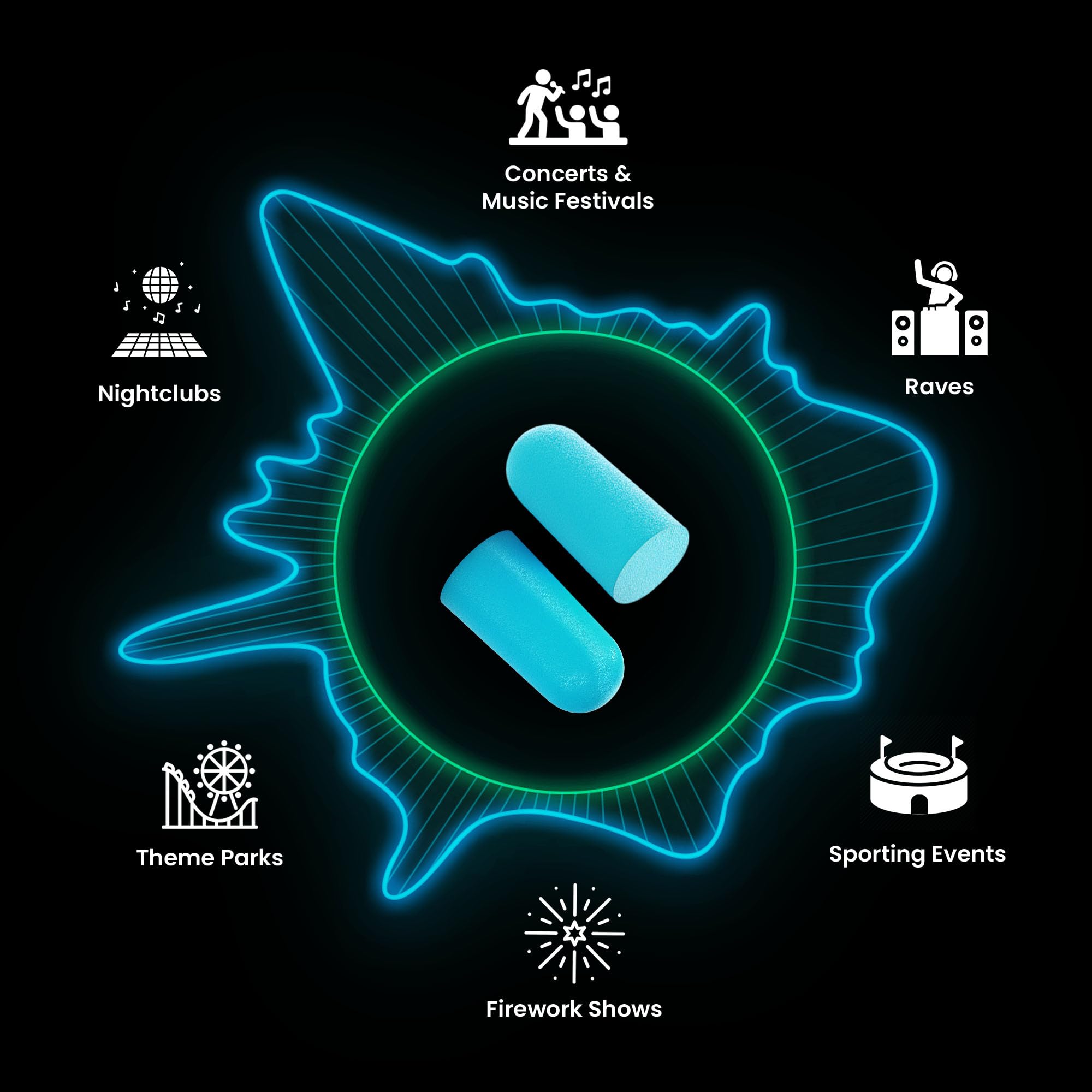 Espuma expandible Eargasm se adapta al oído para mayor confort.