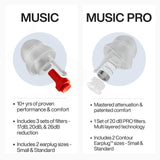 EarPeace Music PRO almohadillas de silicona hipoalergénicas y seguras.
