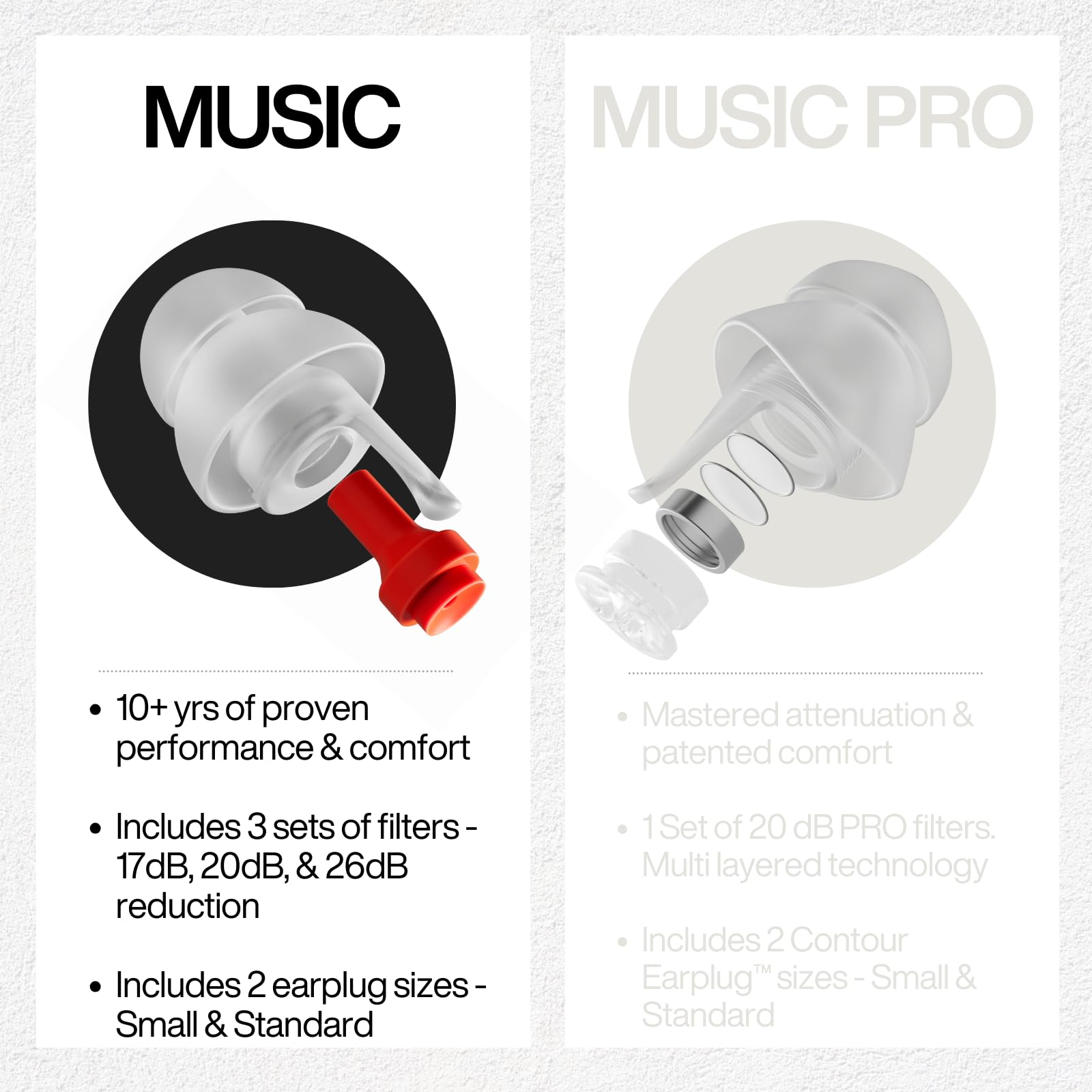 EarPeace recomendado por NPR Music y Red Bull Music.