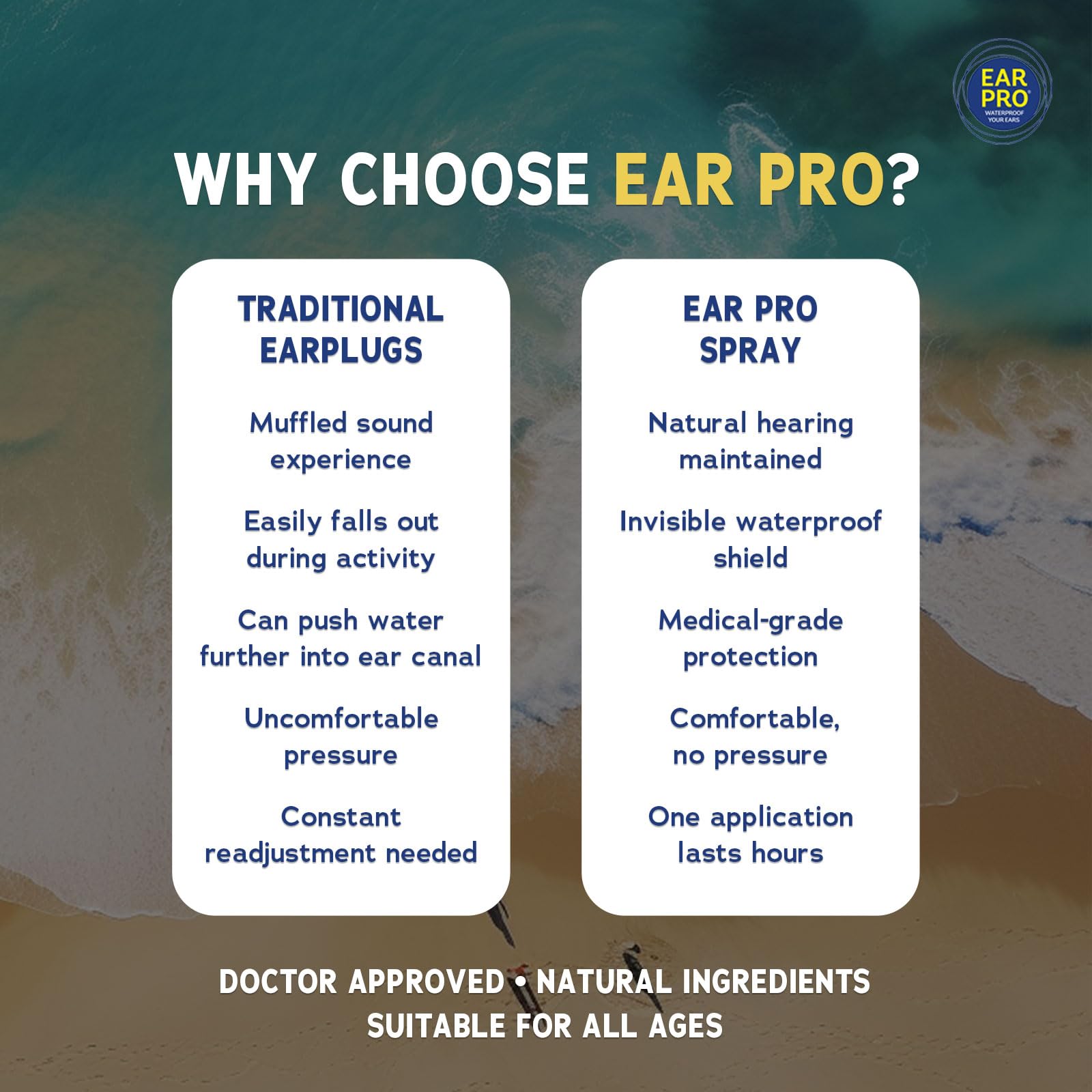 EarPro protección de agua en orejas para nadar y bucear
