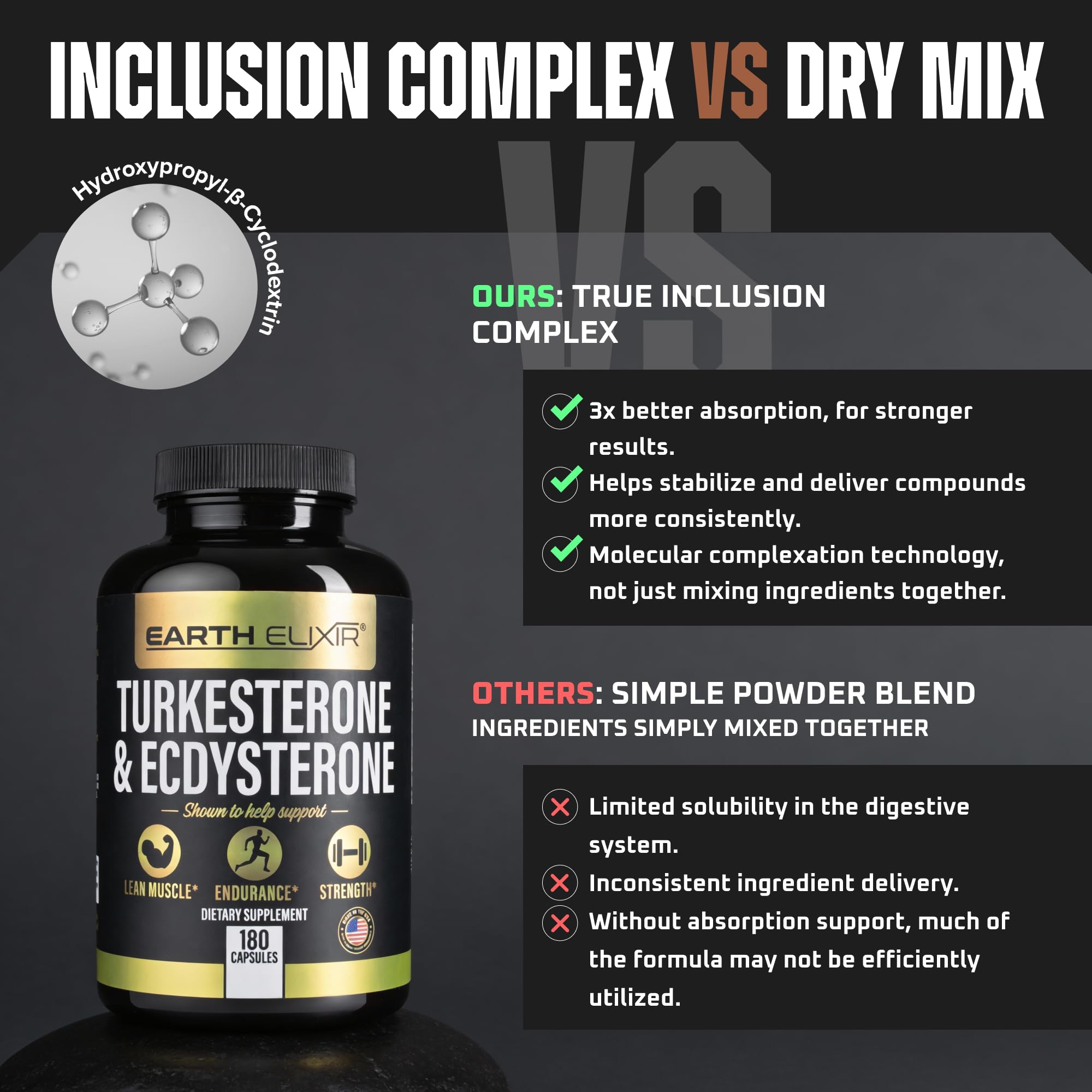 Earth Elixir Turkesterona Ecdisterona, cápsulas detalle, dosis de 1000 mg para entrenamiento