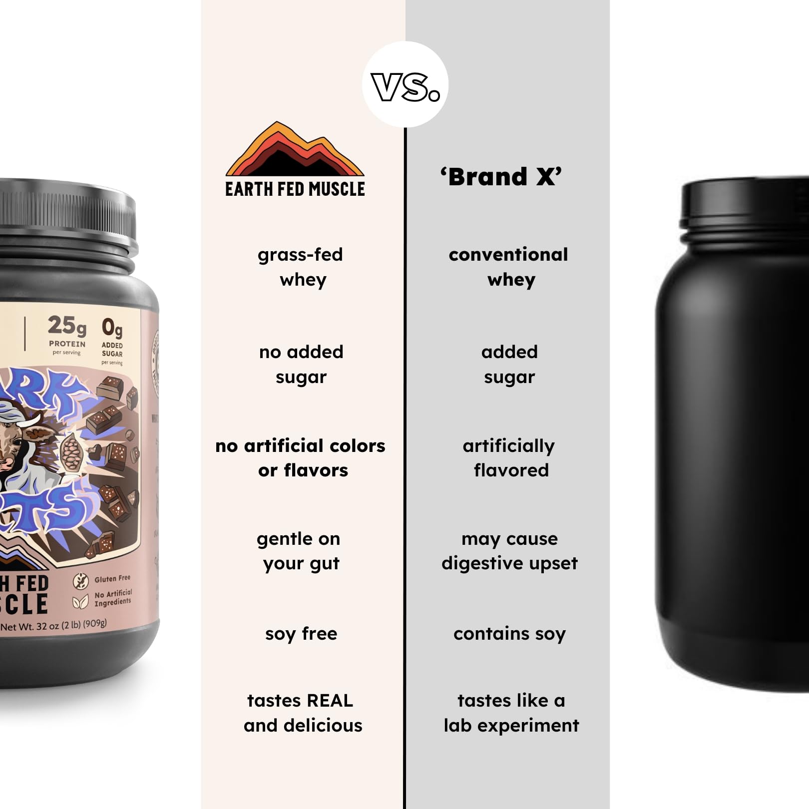 Etiqueta de Earth Fed Muscle Dark Arts Whey con sabor chocolate salado, sin gluten.
