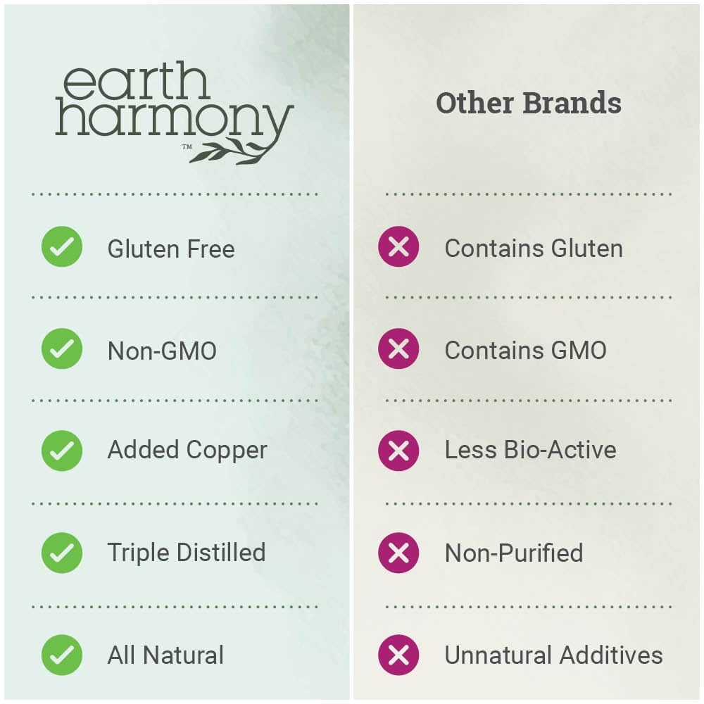 Earth Harmony Naturals Clorofila Líquida etiqueta clara con ingredientes orgánicos.