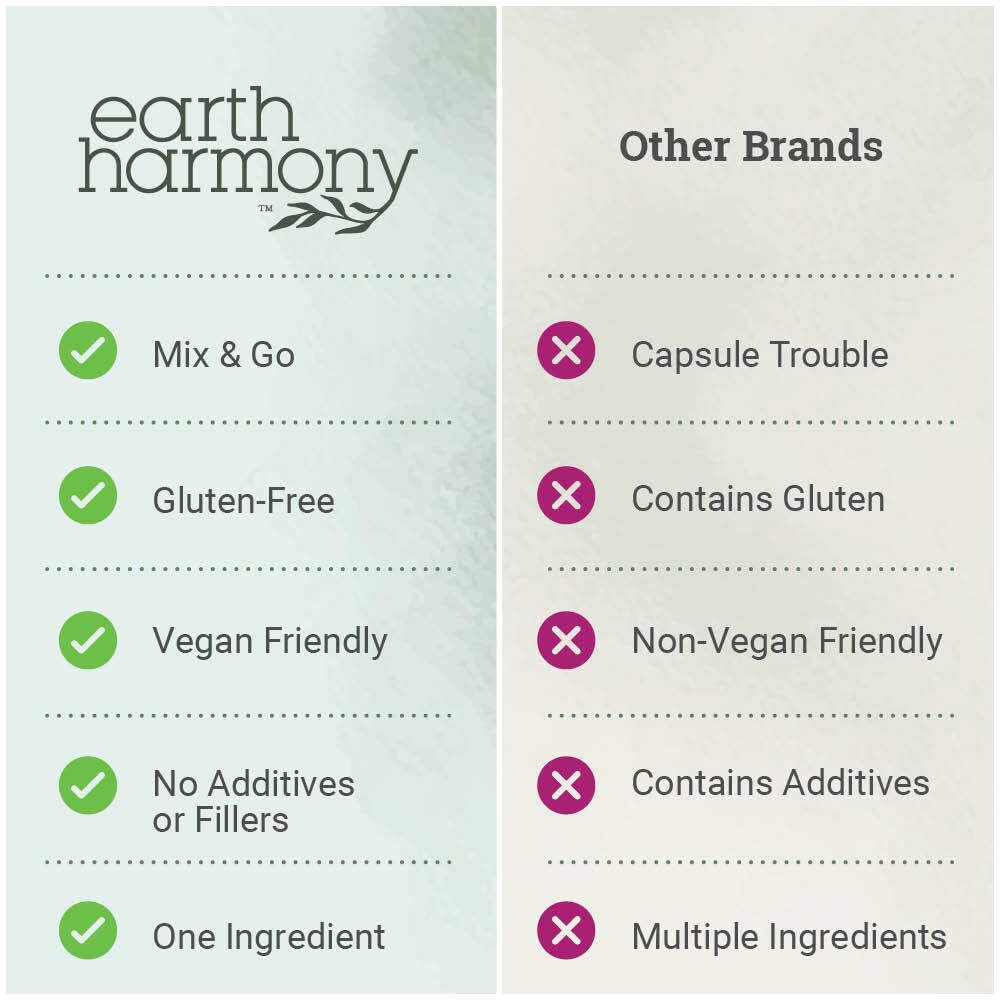 Earth Harmony Naturals D-Ribosa Pre-Entrenamiento invita a una sesión suave y agradable.