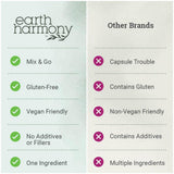 Earth Harmony Naturals D-Ribosa Pre-Entrenamiento invita a una sesión suave y agradable.