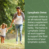 Earth Harmony Naturals Lymphatic Drainage Drops, etiqueta de ingredientes que destaca guanábana y astrágalo