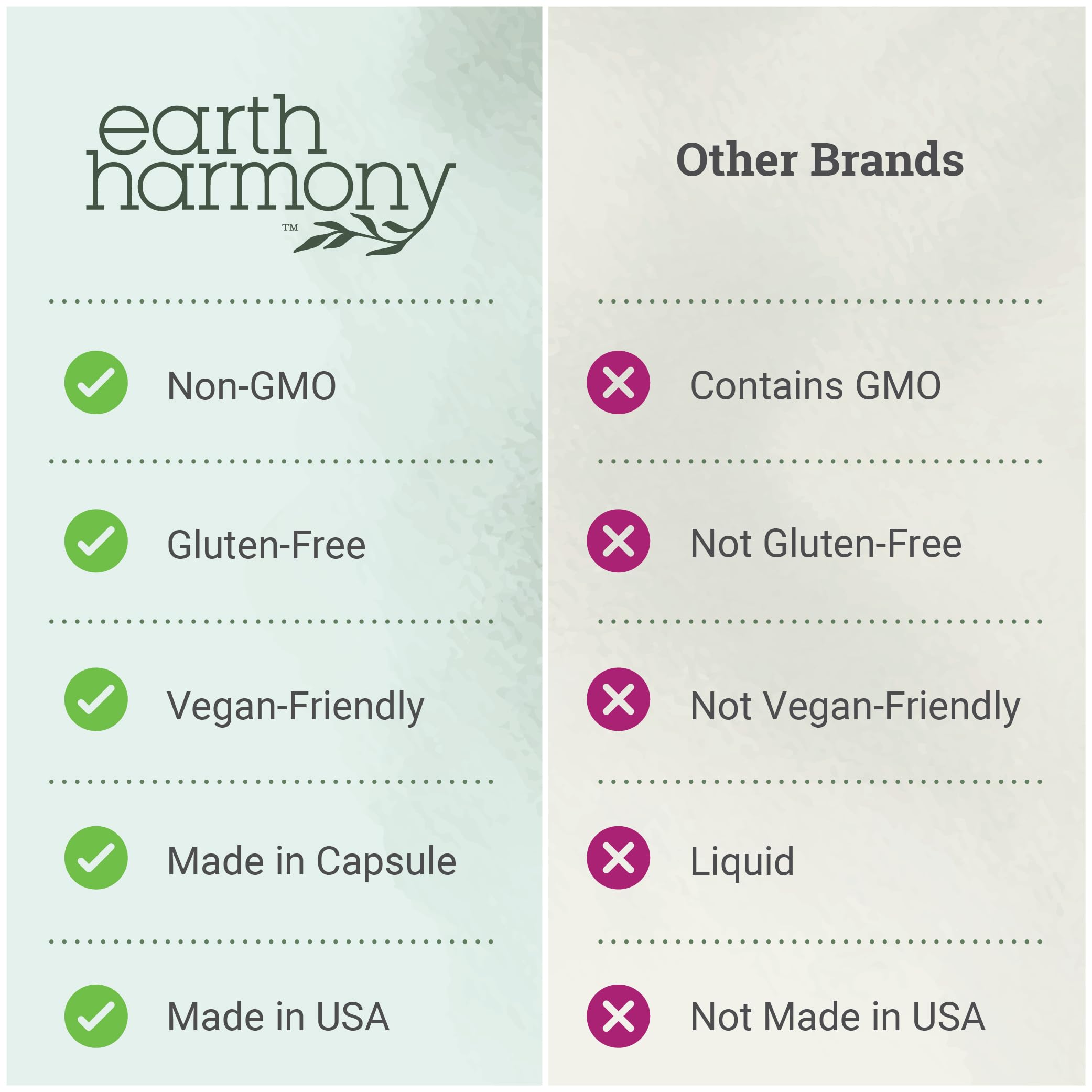 Earth Harmony Naturals metileno azul cápsulas: en mano para uso rápido