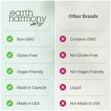 Earth Harmony Naturals metileno azul cápsulas: en mano para uso rápido