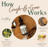 Etiqueta de Earthley Wellness Cough-B-Gone con información de ingredientes