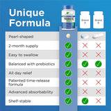 Earth's Pearl Probiotics cápsulas perladas fáciles de tragar por las mañanas.