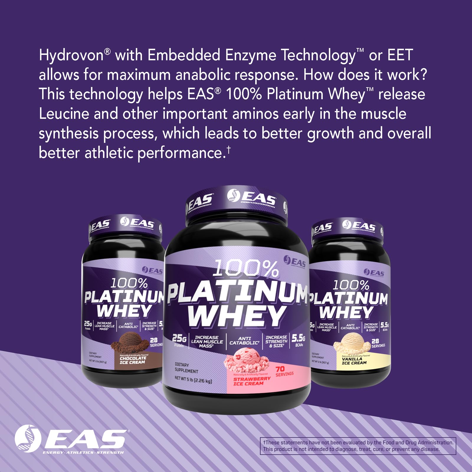 EAS 100% Platinum: preparación rápida de batido proteico para entrenamientos